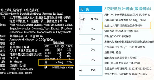 六月鲜轻盐8g酱油与六月鲜红烧酱油的含盐量对比